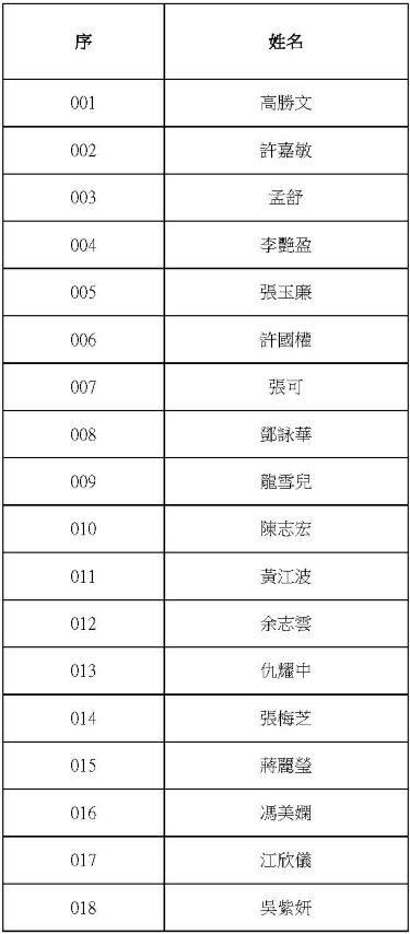 20170607125757030.png