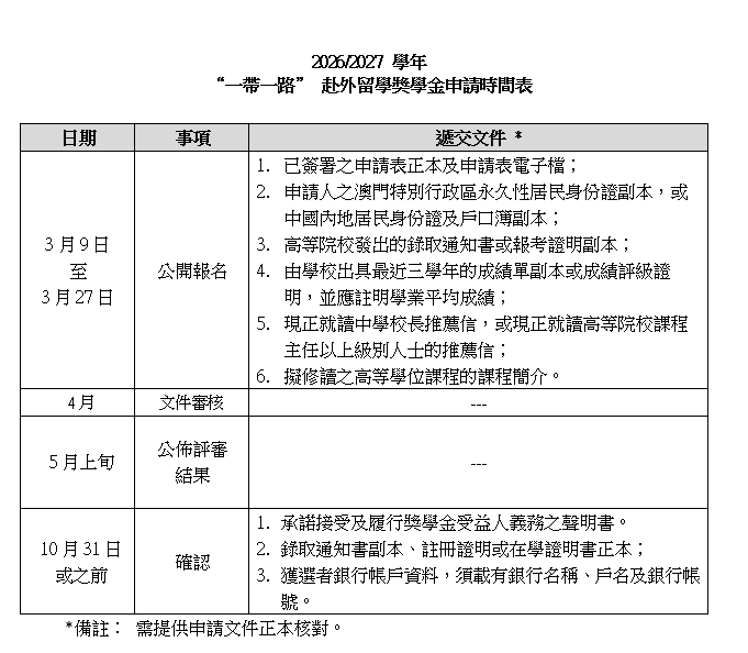 1772686510226869.png 申請時間表.png